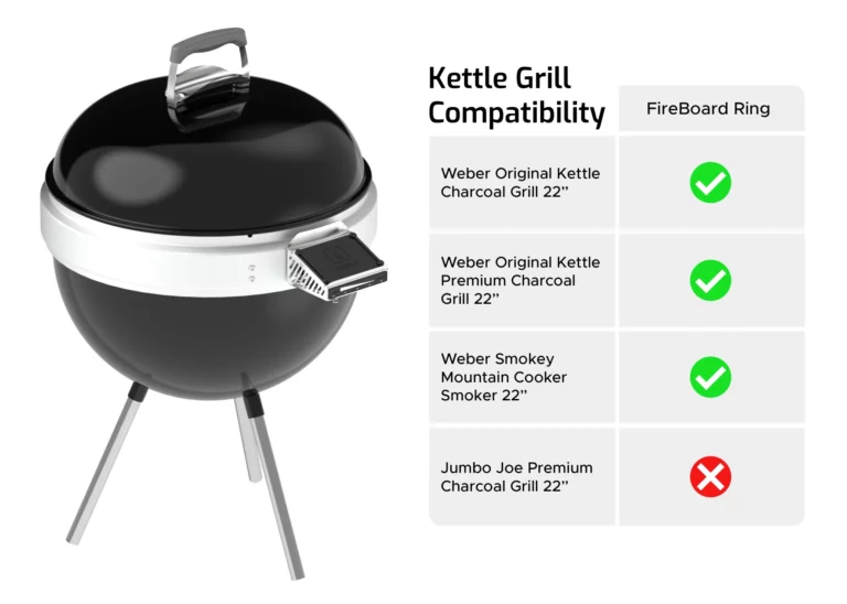 if you like it, then you should put a ring on it