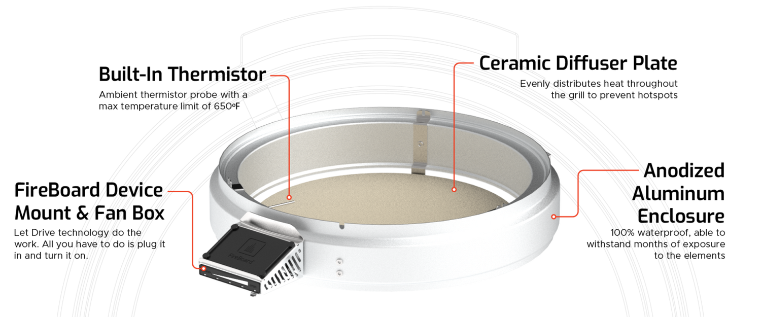 Why isn't this available in the USA?